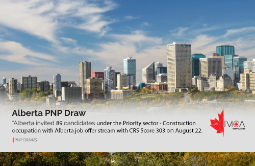 Ontario PNP's First Targeted Draw Of 2023