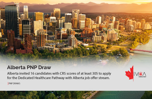 Latest AINP draw invited Express Entry Candidates with low CRS score -