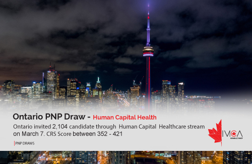 Ontario PNP Draw for Express Entry- HCP Stream invites 2,086 Healthcare  Workers