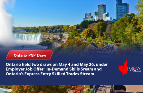 Ontario PNP Draw | IMCA Consultancy