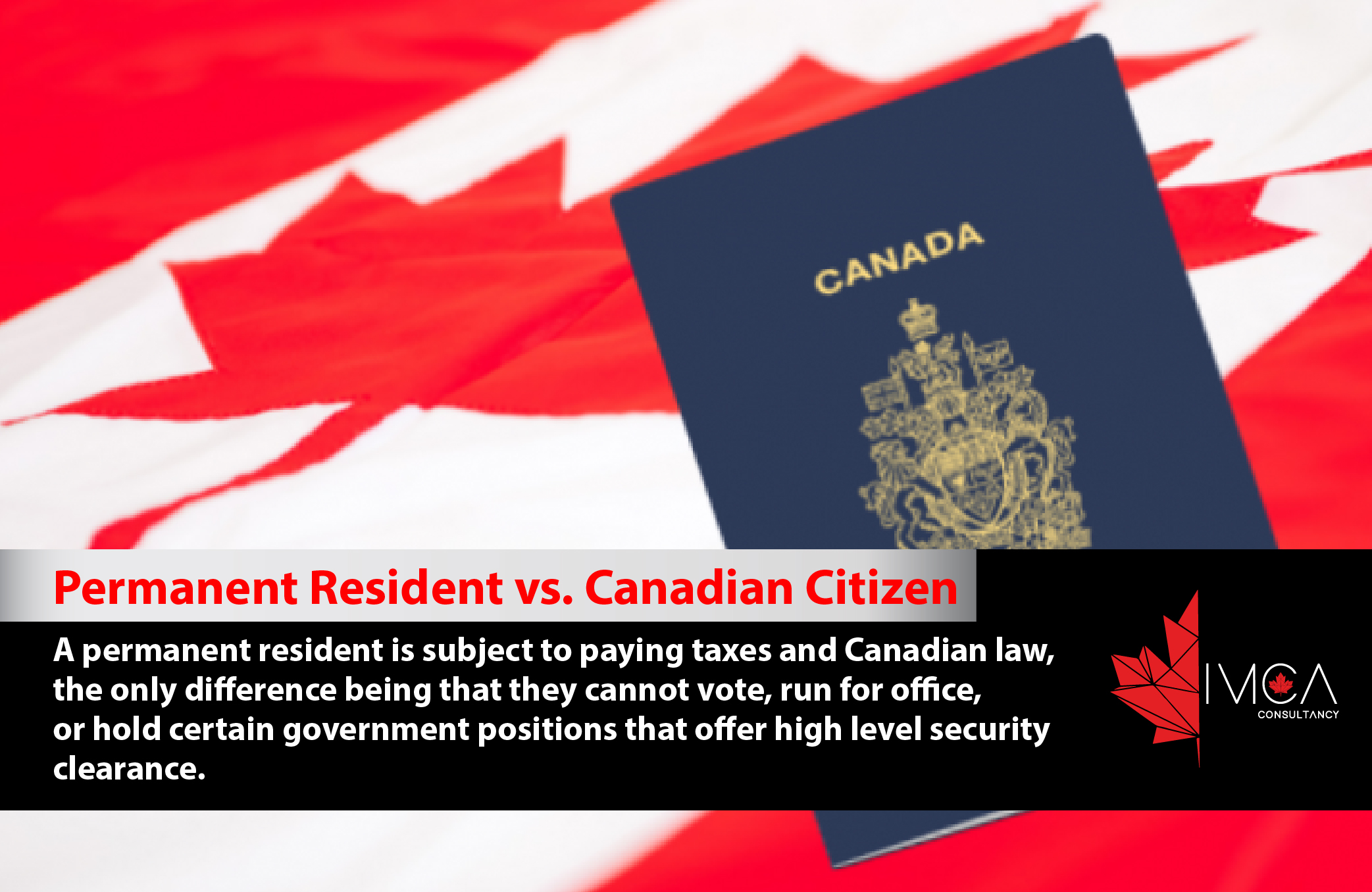 Permanent Resident Vs  Canadian Citizen 2021 12 13 04 45 00 