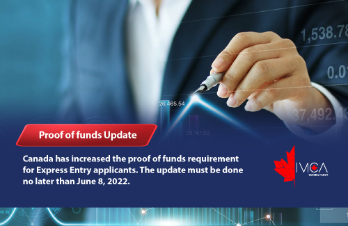 Proof of funds Update | IMCA Consultancy