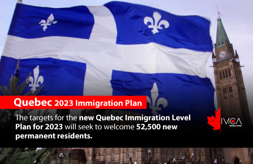 Quebec 2023 Immigration Plan | IMCA Consultancy